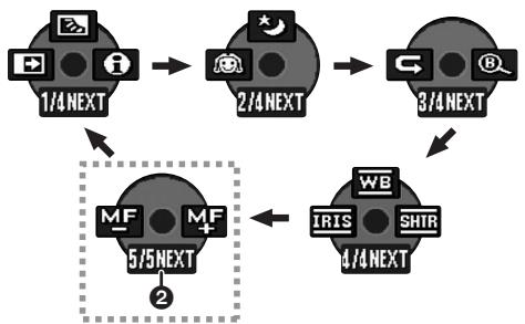 PANASONIC NV-GS80EG - Manette et écran d'affichage - 2