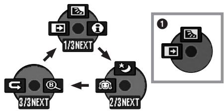 PANASONIC NV-GS80EG - Manette et écran d'affichage - 1