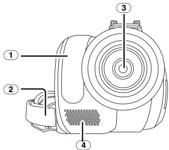 PANASONIC NV-GS80EK - Caméscope - 1