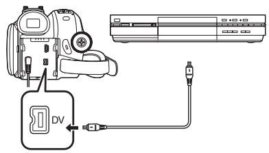 PANASONIC NV-GS80EK - Copie avec un graveur DVD ou un magnétoscope (Doublage) - 2