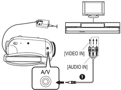 A/V [VIDEO IN] [AUDIO IN] ①