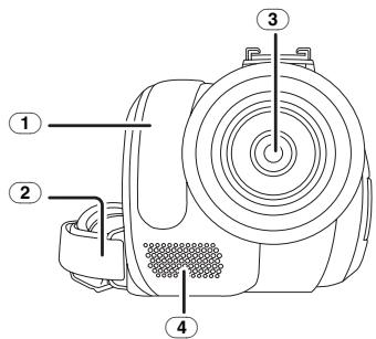PANASONIC NV-GS80EK - Onderdelen en hun bediening - 1