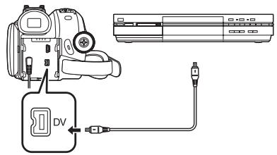 PANASONIC NV-GS80EK - Kopieren auf DVD-Recorder oder VCR (Dubbing) - 2