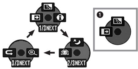 PANASONIC NV-GS80EK - Joystick e aspetto dello schermo - 1