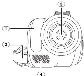 PANASONIC NV-GS80EK - Movie Camera - 1