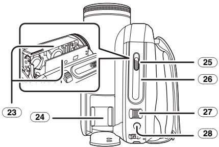 PANASONIC NV-GS80EK - Vor dem Gebrauch - 1