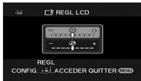 REGL LCD - + - - REGL CONFIG. ← ACCEDER QUTTER MENU