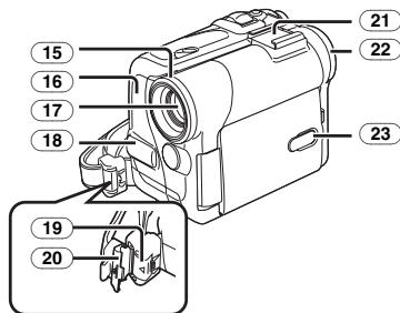 PANASONIC PV-GS33PP - Camcorder - 2