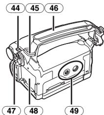 PANASONIC PV-GS33PP - Camcorder - 5