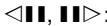 PANASONIC PV-GS33PP - Indications - 17