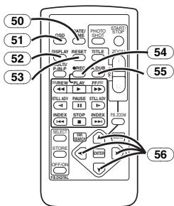 PANASONIC PV-GS33PP - Remote Controller - 1