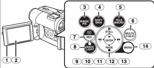 PANASONIC PV-GS33PP - Camcorder - 1