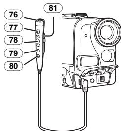 PANASONIC PV-GS33PP - ■ Magic Wire Remote Control with Narration Mic (optional) - 1