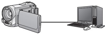PANASONIC HDC-SD60 - Smart wizard - 1