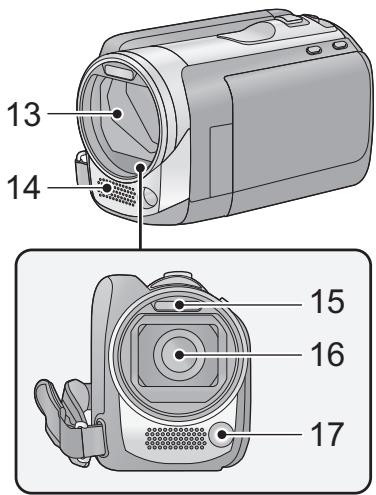 PANASONIC HDC-SD60 - Écran ACL (Écran tactile) ( 24) - 8