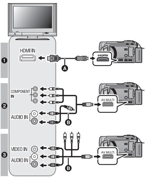 PANASONIC HDC-SD60 - Connectez cet apparéil à un télévisueur. - 1