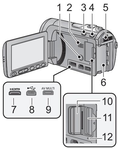 PANASONIC HDC-SD60 - [HDC-SD60]/[HDC-TM60] - 1