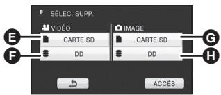 PANASONIC HDC-SD60 - ■ Enregistrement de base d'images animées - 3