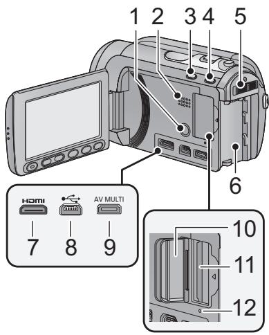 PANASONIC HDC-SD60 - Écran ACL (Écran tactile) ( 24) - 7