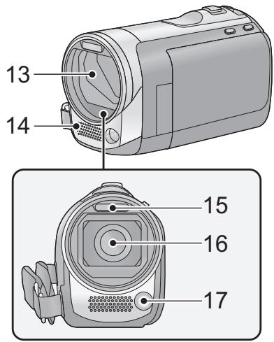 PANASONIC HDC-SD60 - [HDC-SD60]/[HDC-TM60] - 2