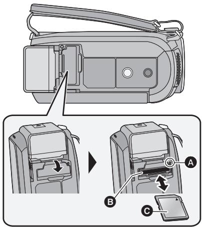 PANASONIC HDC-SD80 - Attention: - 1