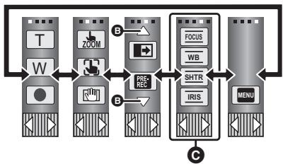 PANASONIC HDC-SD80 - - À propos des icônes d'opérations - 5