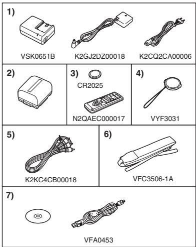 PANASONIC NVGS180EP - Accessories - 1