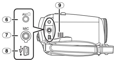 PANASONIC NVGS180EP - Camera - 2