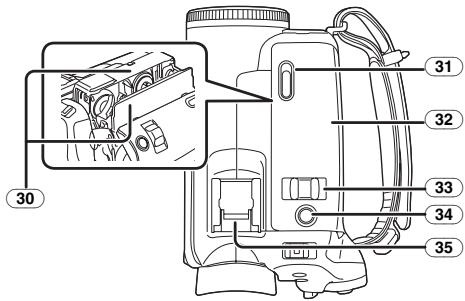 PANASONIC NVGS180EP - Kamera - 5
