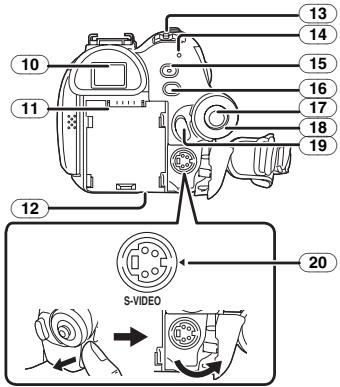 PANASONIC NVGS180EP - Kamera - 3