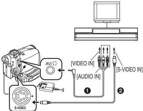 PANASONIC NVGS180EP - Connecting with the AV cable - 1