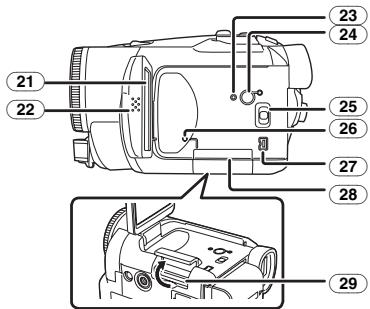 PANASONIC NVGS180EP - Camera - 4