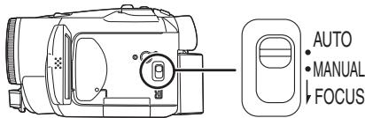 PANASONIC NVGS180EP - About auto mode - 1