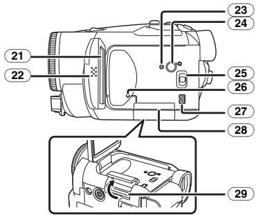 PANASONIC NVGS180EP - Kamera - 4