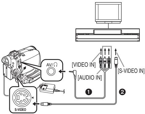 PANASONIC NVGS180EP - Kopiomanie za pomocă rejestratora DVD lub magnetowidu (kopiomanie synchroniczne) - 1