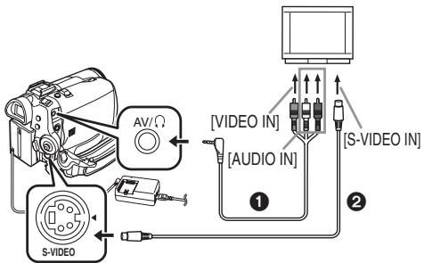PANASONIC NVGS180EP - Playback on TV - 1