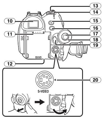 PANASONIC NVGS180EP - Camera - 3