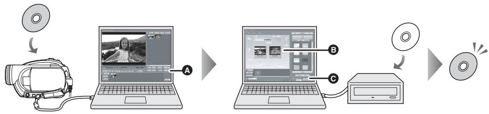 PANASONIC VDRD310EP - DVDfunSTUDIO - 1