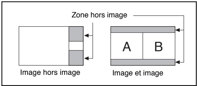 PANASONIC TH-42PHD7EK - Ajustement SP - 2