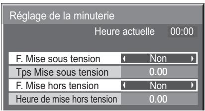 PANASONIC TH-42PHD7EK - Remarques: - 2