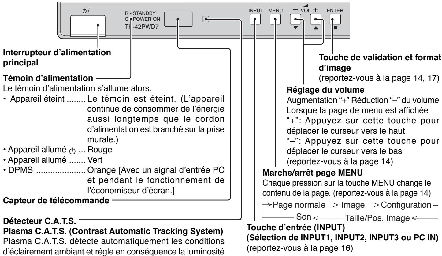 PANASONIC TH-42PHD7EK - Remarque: - 2