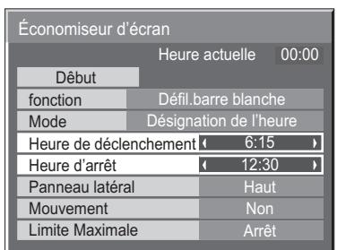 PANASONIC TH-42PHD7EK - Heure de mise en service de l'économiseur d'écran - 5
