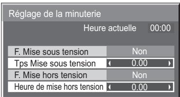 PANASONIC TH-42PHD7EK - Affichage des menus sur l'écran - 24