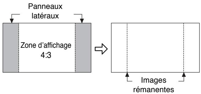 PANASONIC TH-42PHD7EK - Ajustement SP - 1