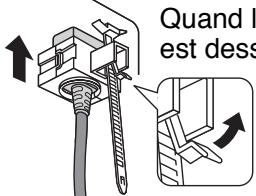 PANASONIC TH-42PHD7EK - Maintien du cordon d'alimentation - 3