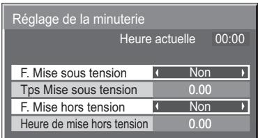 PANASONIC TH-42PHD7EK - Affichage des menus sur l'écran - 26