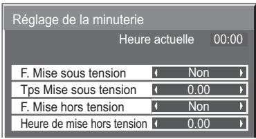 PANASONIC TH-42PHD7EK - Affichage des menus sur l'écran - 20