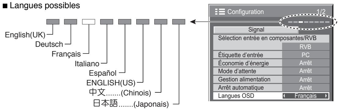 PANASONIC TH-42PHD7EK - Remarques: - 4