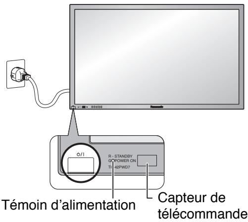 PANASONIC TH-42PHD7EK - Remarque: - 1