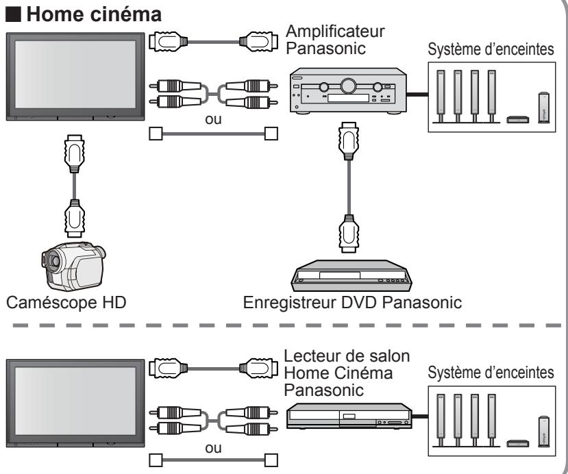 PANASONIC TH-42PZ700EA - VIERA Link (p. 36) - 2